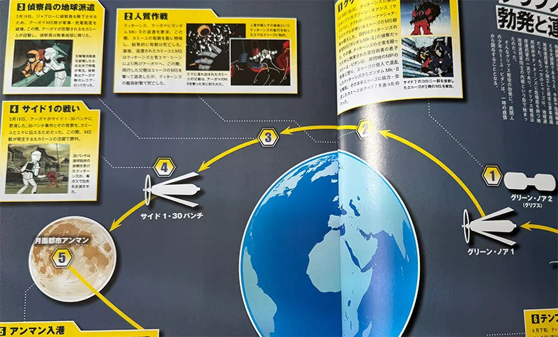 マップでわかりやすく