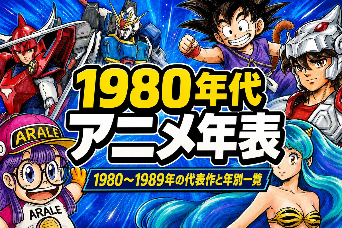 1980年代アニメ年表
